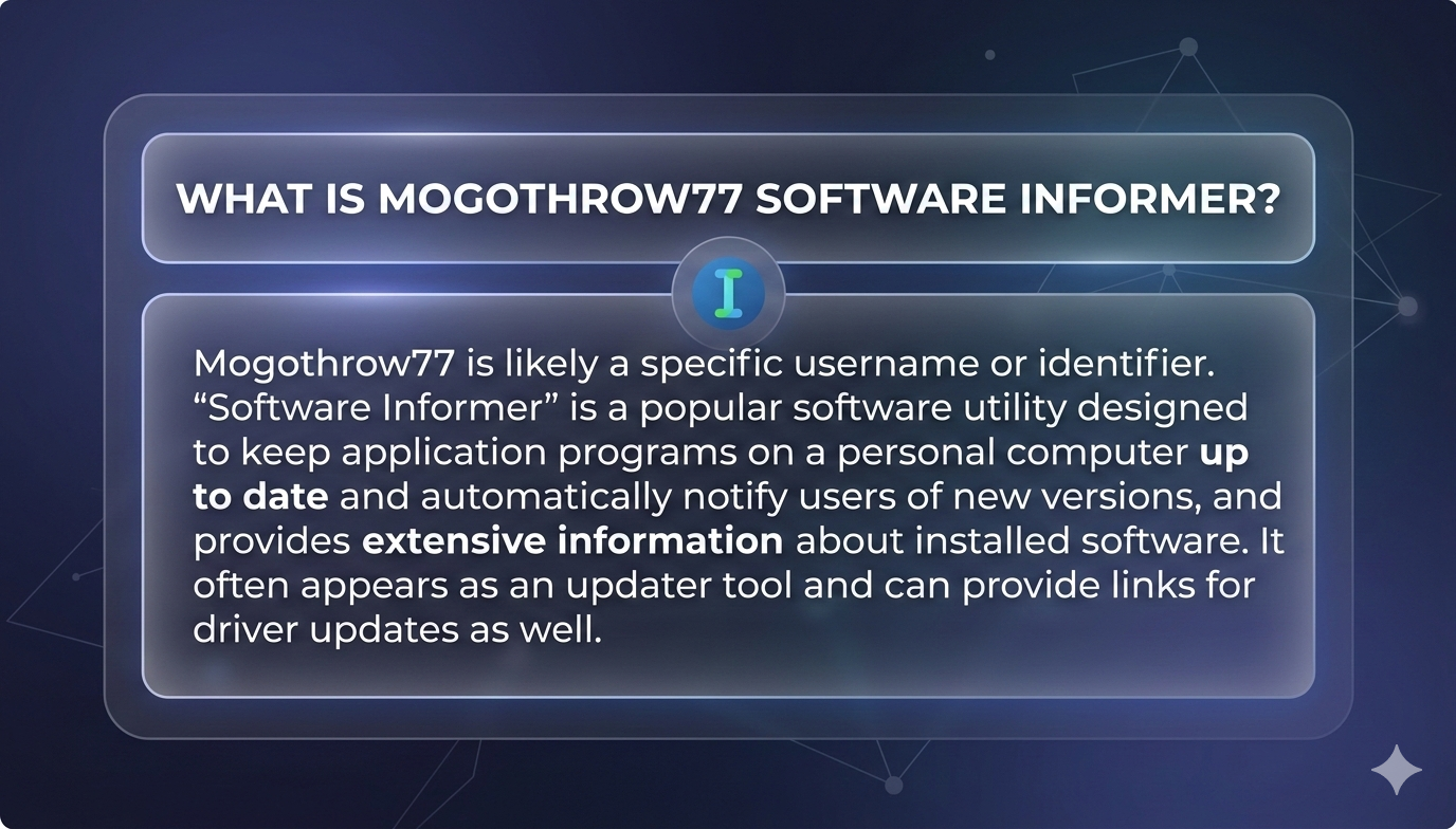 what is mogothrow77 software informer